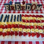 Southeast Texas 4th of July Healthy Eating Tips from Maximum Nutrition