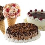 Cones and Cakes
