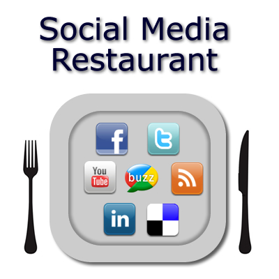 social media advertising Beaumont TX, social media marketing Southeast Texas, SETX advertising