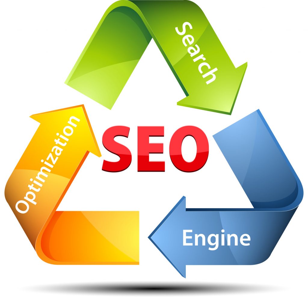 SEO Beaumont, SEO advertising Port Arthur, SEO Orange TX, SEO Houston Market, SEO Texas, Search Engine Optimization Texas