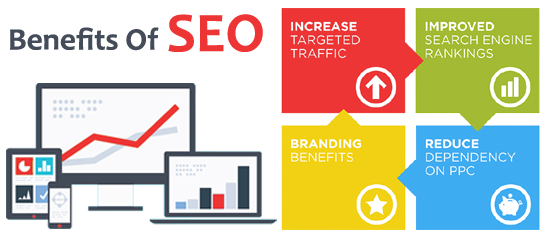 SEO Beaumont TX, SEO marketing Beaumont TX, SEO Southeast Texas, SEO marketing Southeast Texas, SEO Golden Triangle TX, Search Engine Optimization Golden Triangle TX